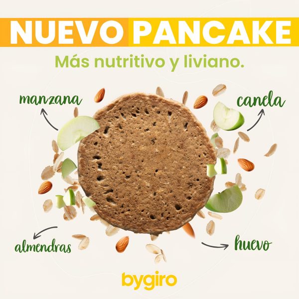 PANCAKES MANZANA Y CANELA - Imagen 2